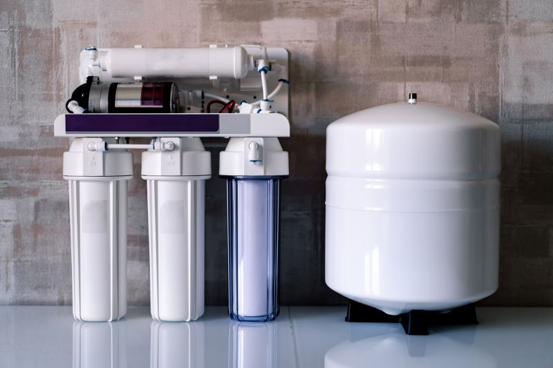 Home Water Filtration Service in Charlotte, NC
