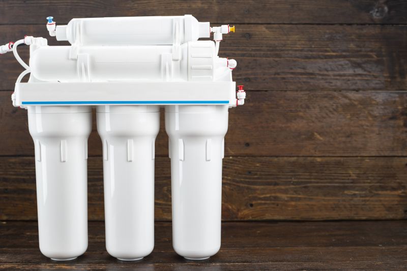 Ro Water Treatment in Charlotte, NC