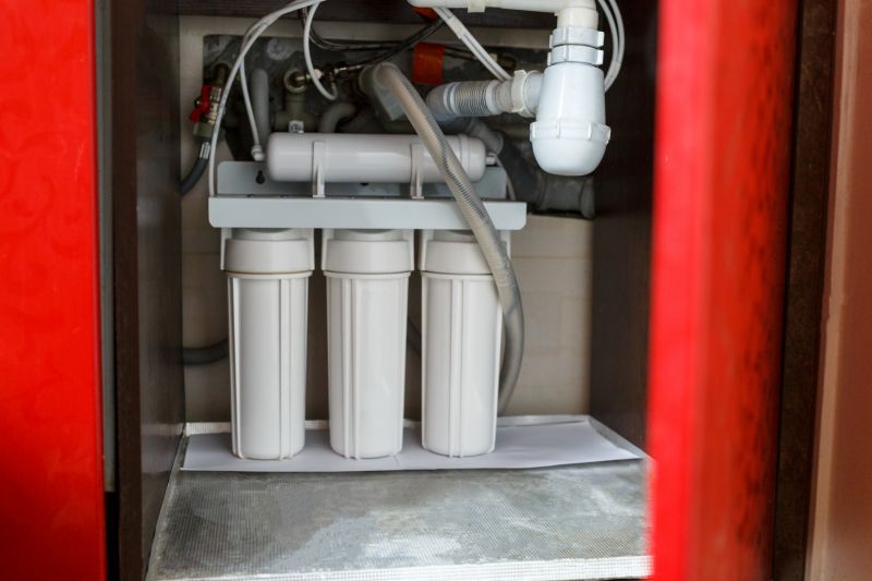 Sink Water Filter Service in Charlotte, NC